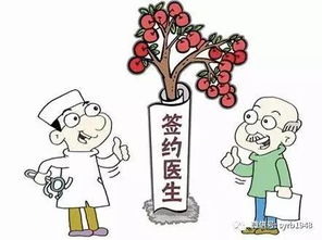 家庭醫生簽約服務指南 如何簽約、費用與服務詳解